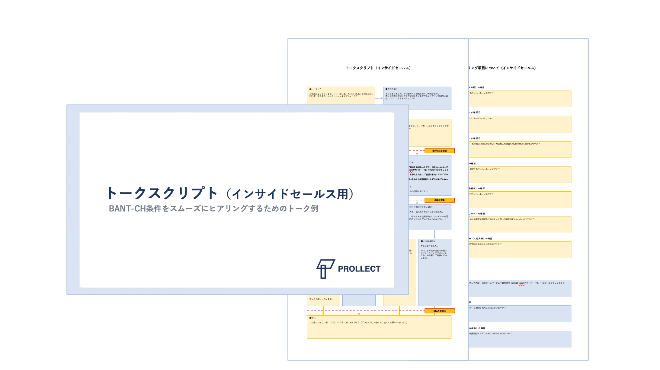 トークスクリプト インサイドセールス用 プロレクト Btobマーケティングのコンサルティング 実行支援